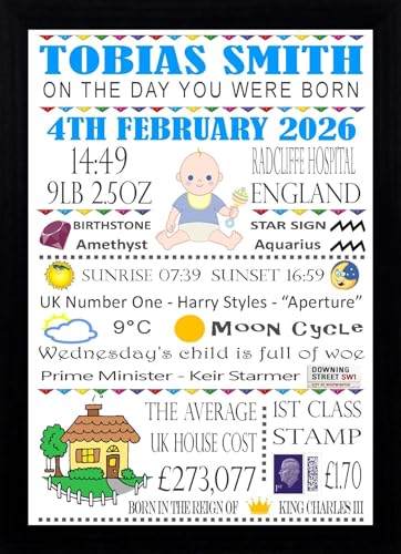 Personalised Word Art A4"On The Day You Were Born" Boys or Girls Nursery New Born Baby Print Christening